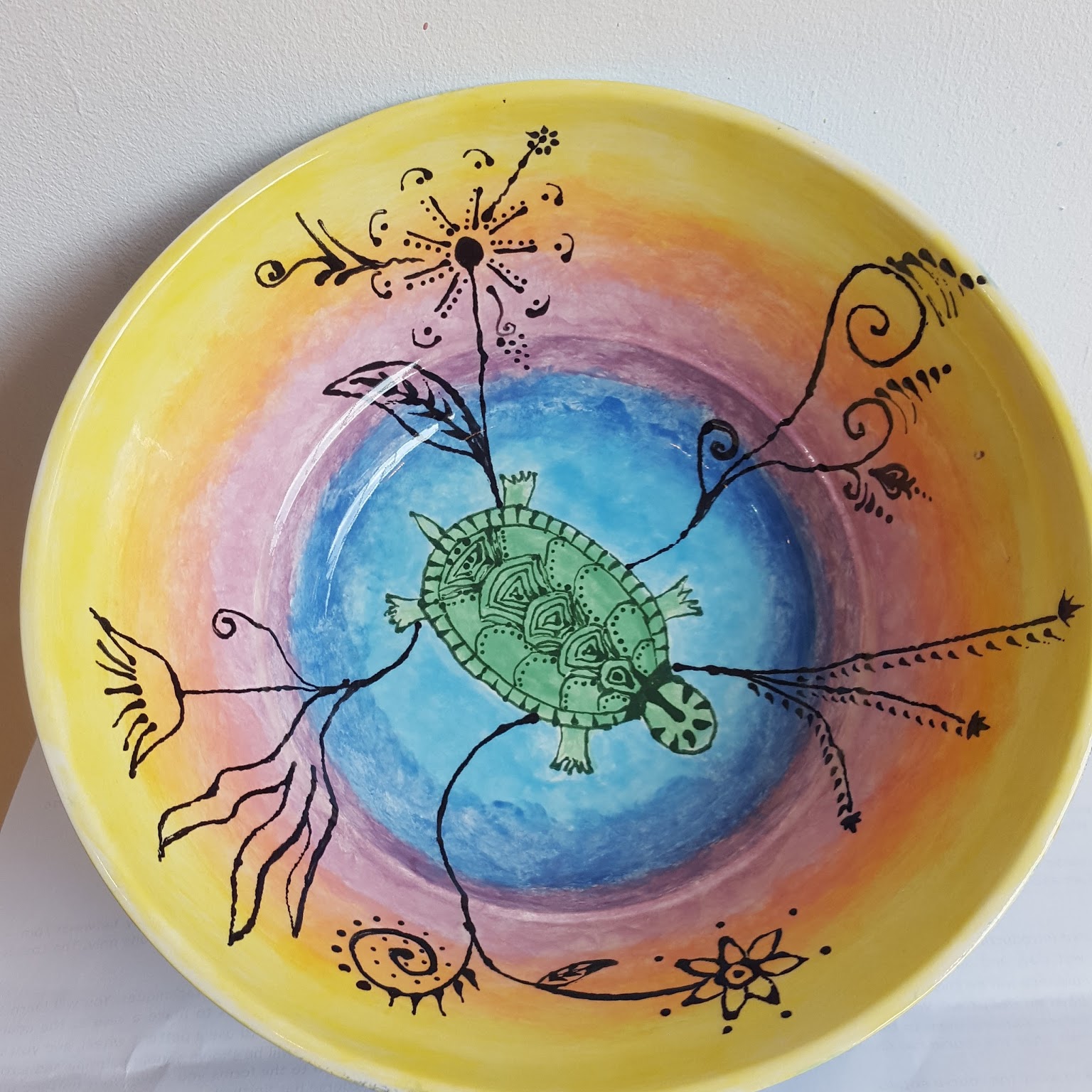 Claytime Pottery Place — kids' party venue in London